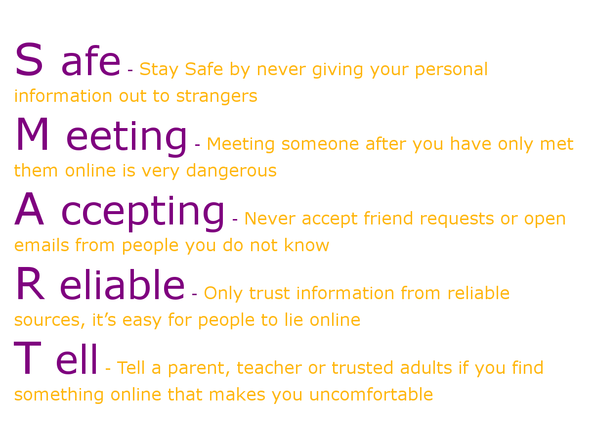 How to be creative when teaching Online Safety | Konflux Theatre in ...